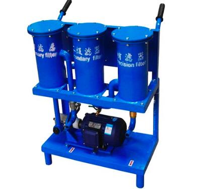 潤滑油過濾機(jī)的類型有哪些？
